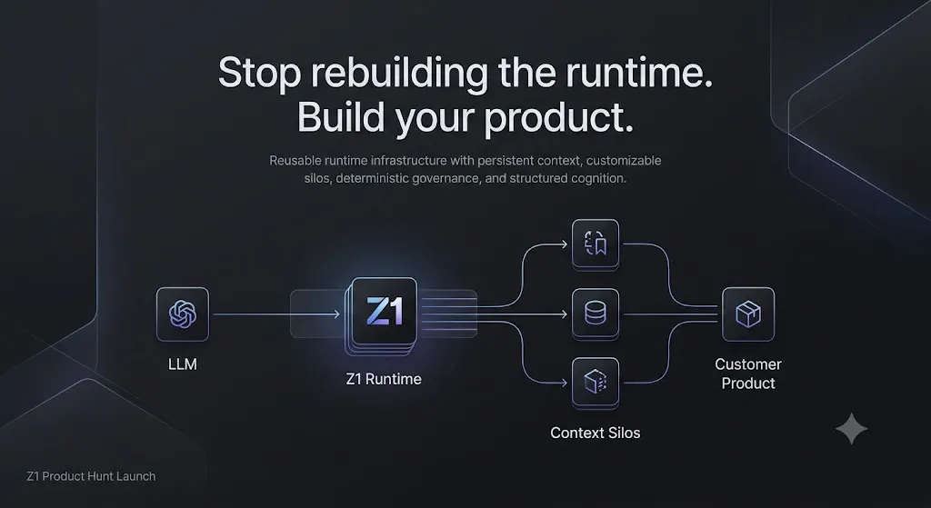 Z1 Context Infrastructure gallery image