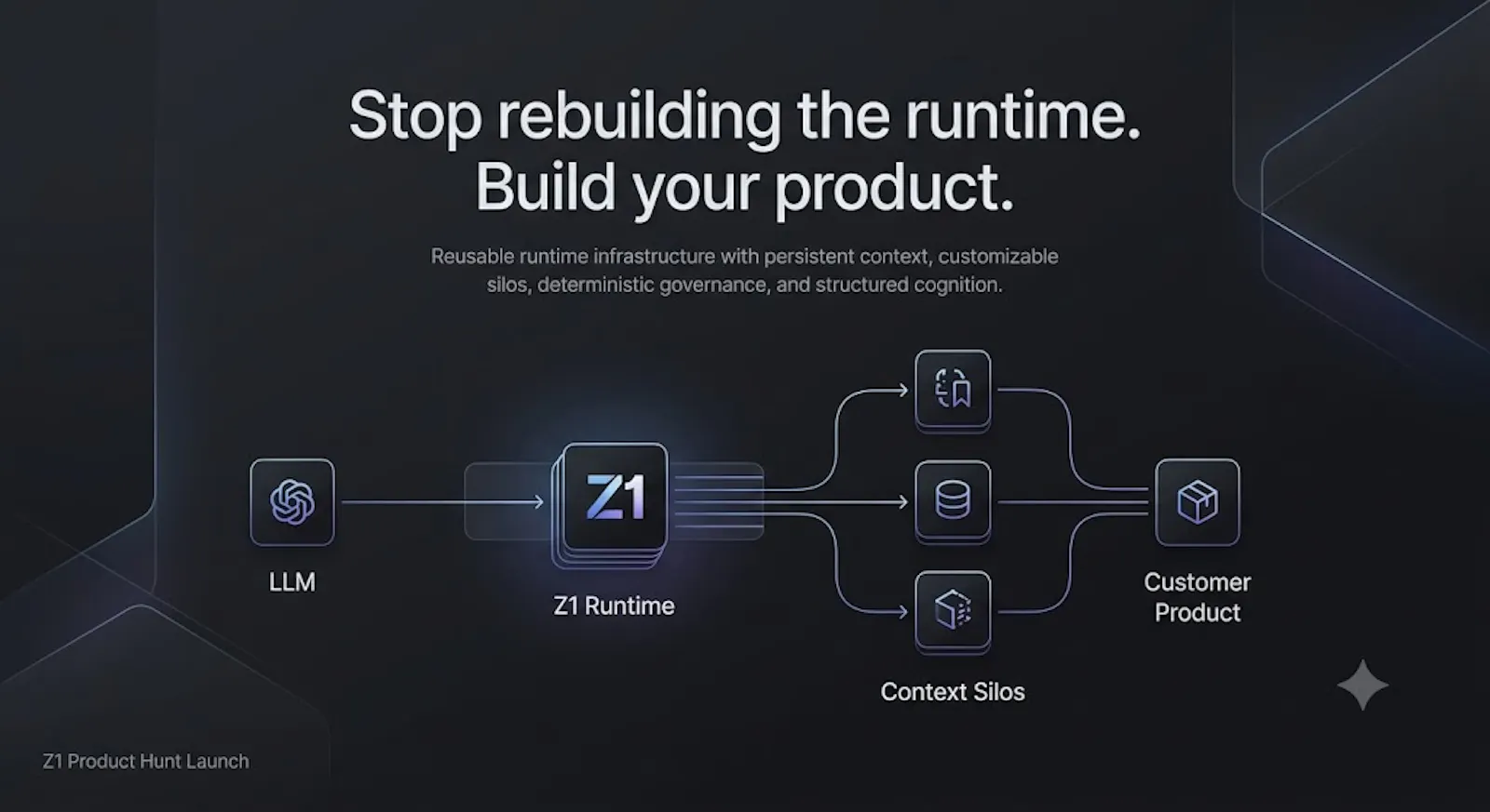 Z1 Context Infrastructure screenshot 4