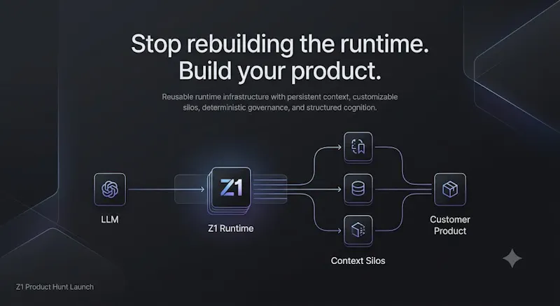 Z1 Context Infrastructure screenshot 4