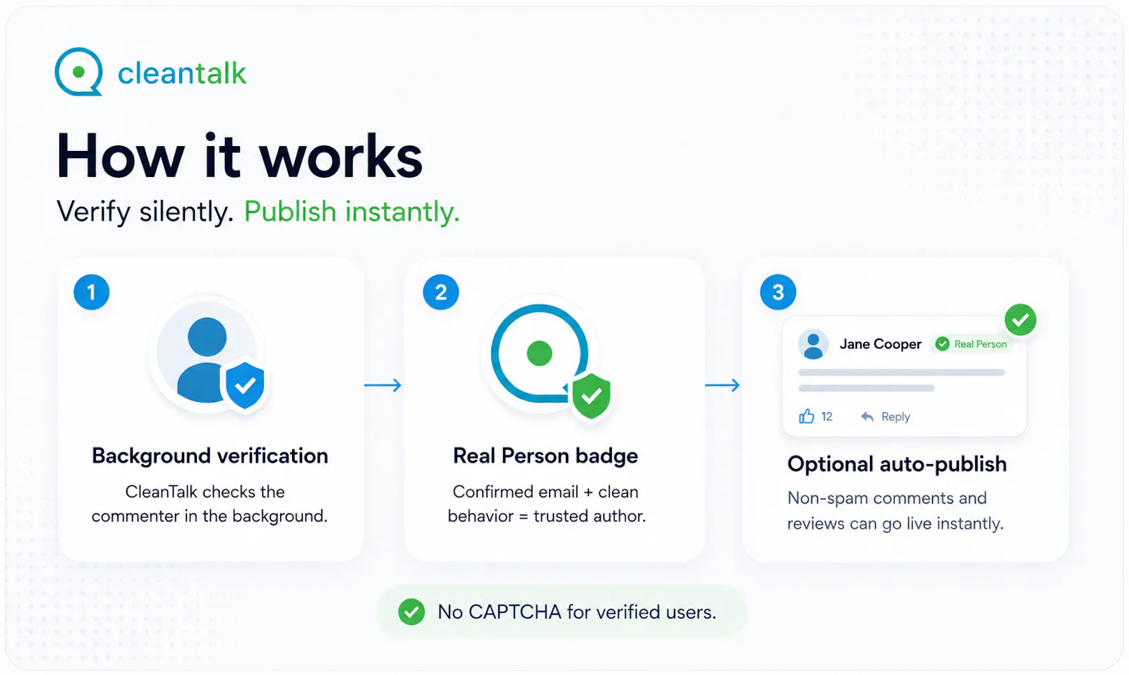 The Real Person badge! screenshot 3