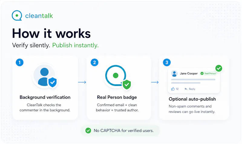 The Real Person badge! screenshot 3
