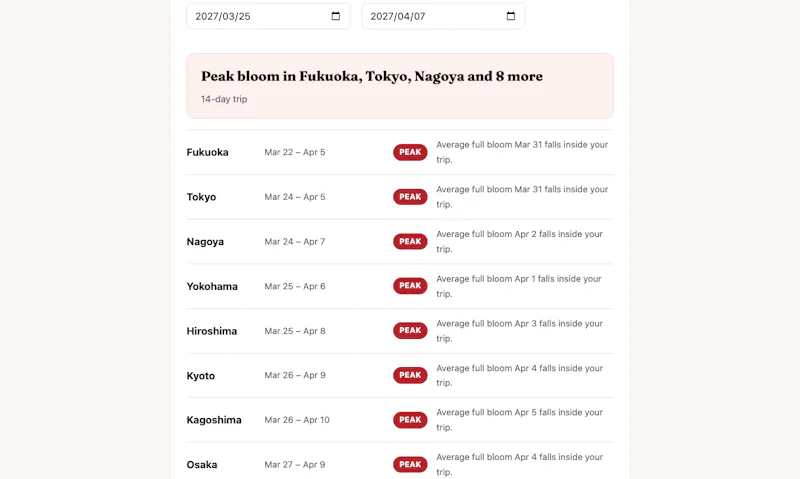 Japan Travel Planner Tools screenshot 2