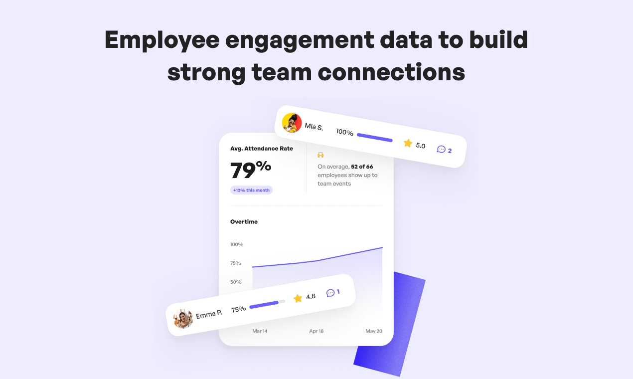 Cadence Team Building Events - Платформа команды и удаленная культура медиа 3