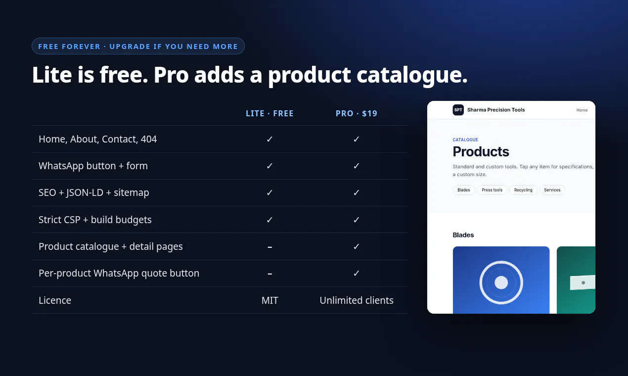 Astro Business Template Lite gallery image