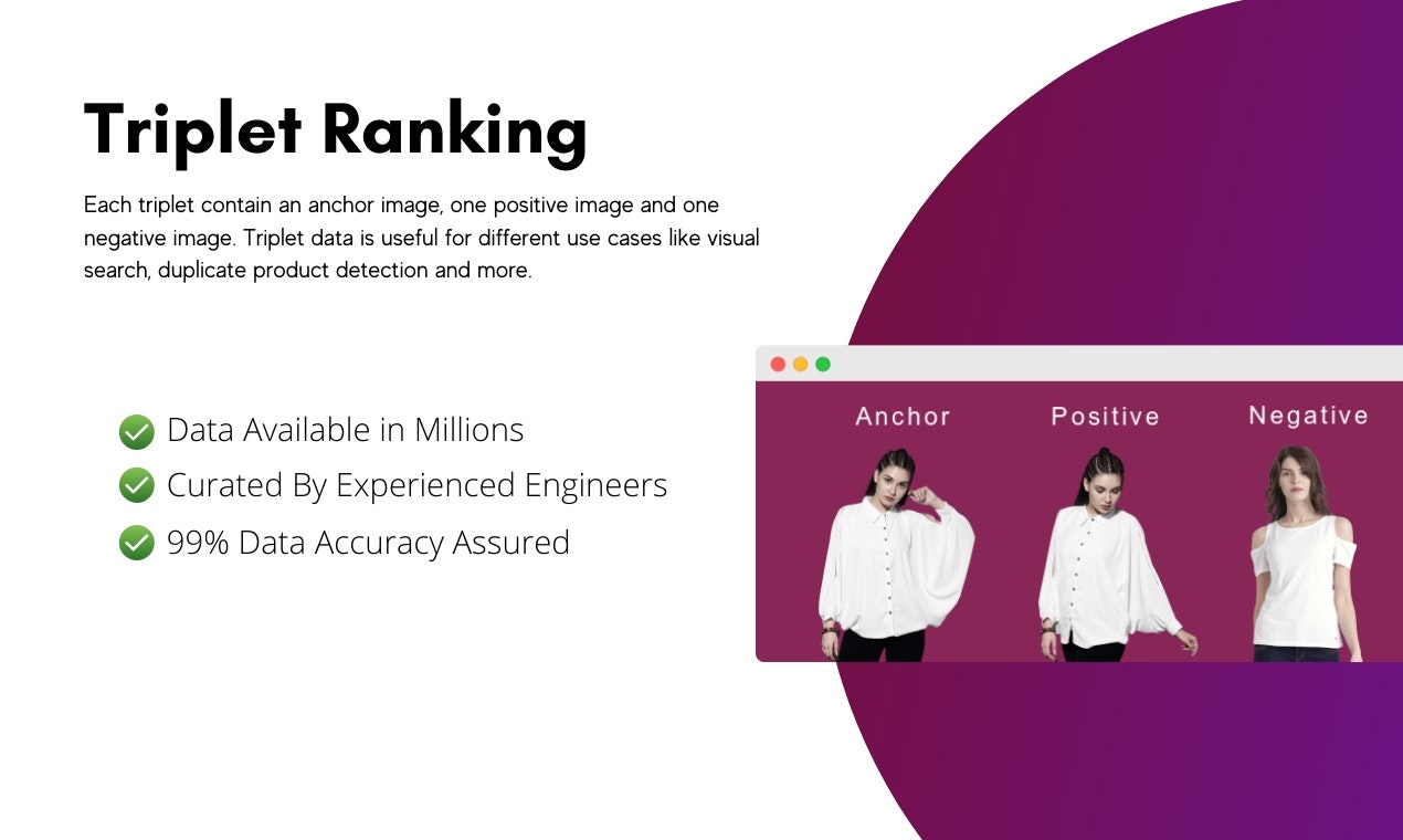 AI Training Data Packages - Sellzmart gallery image
