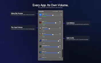 VolumeHub gallery image