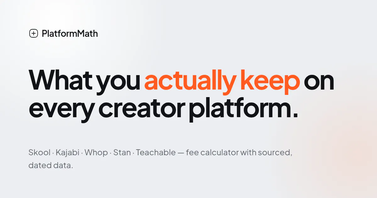 PlatformMath gallery image