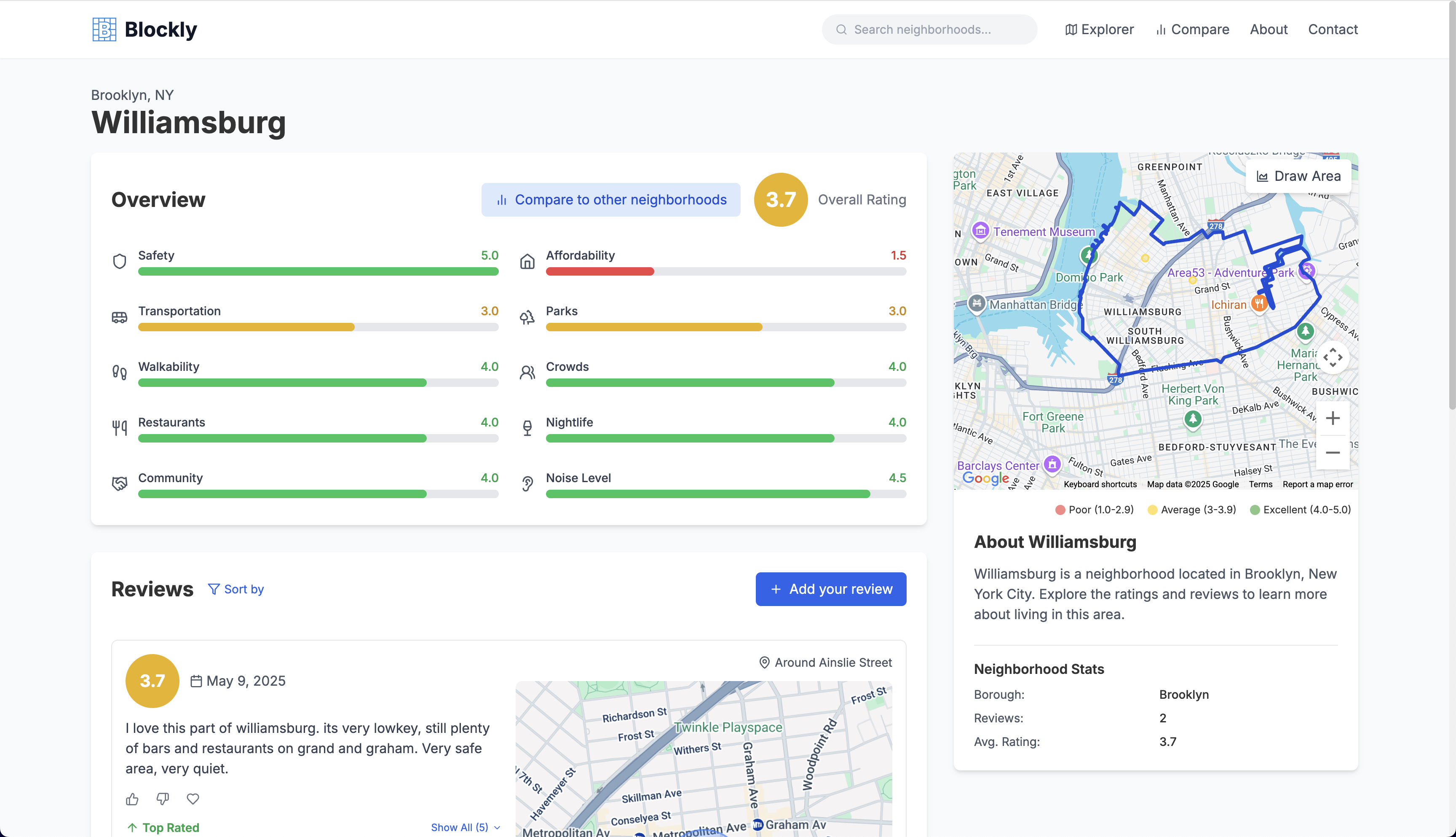 Bloke gibi - Bir NYC Mahalle Derecelendirme Web Sitesi medya 2