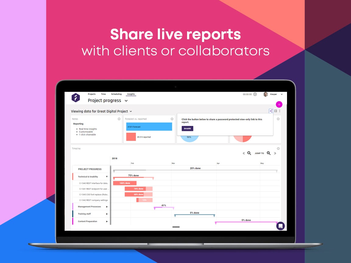 Forecast gallery image