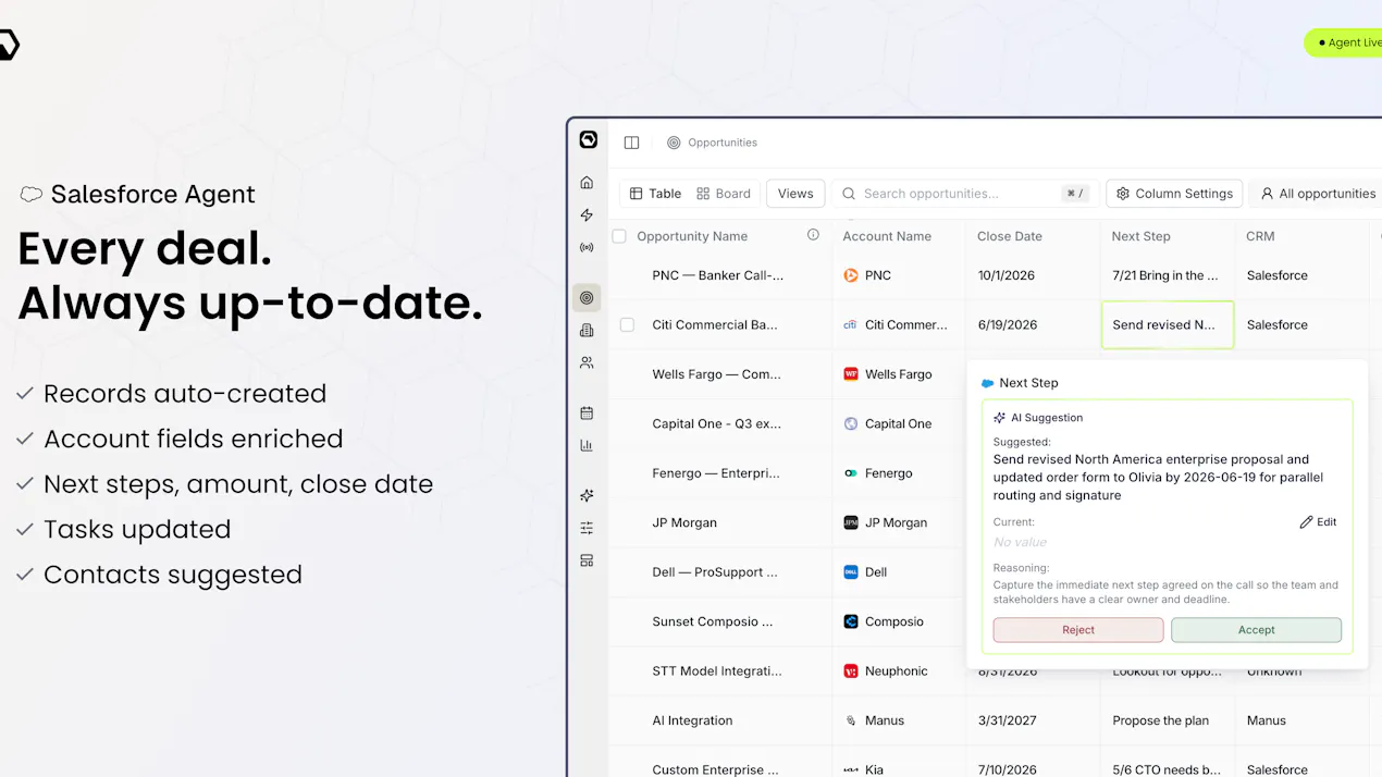 Katalyst product