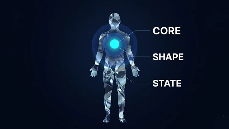 personal context screenshot 1