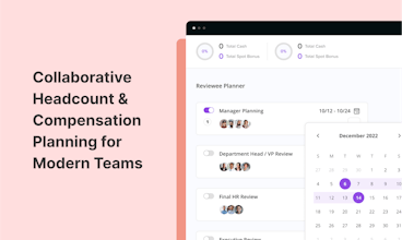 CandorIQ gallery image