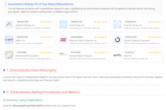 MarketAnalysis,Free Stock Analysis gallery image