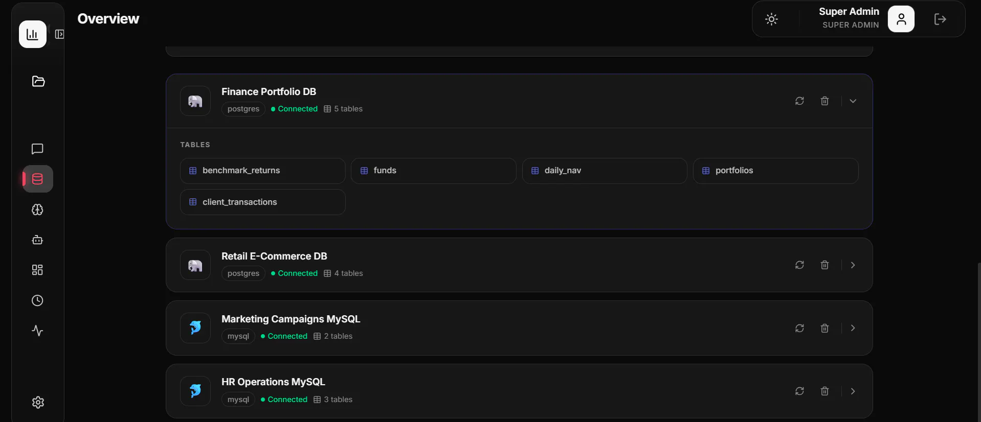 OpenBI gallery image