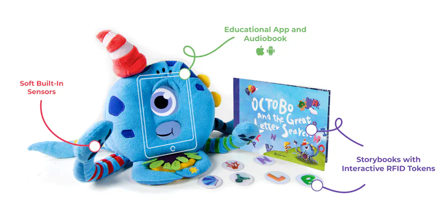 Octobo gallery image