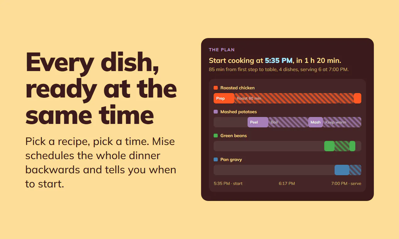 Mise gallery image