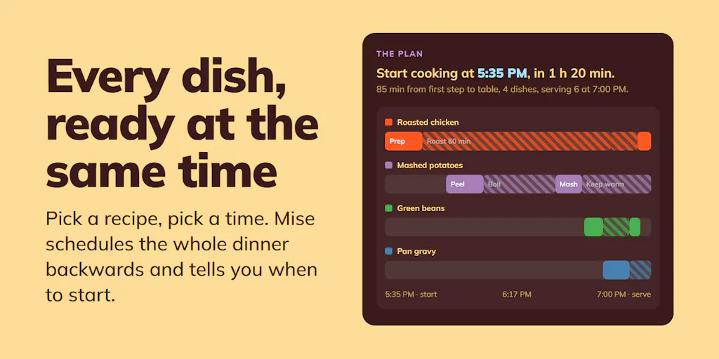 Mise