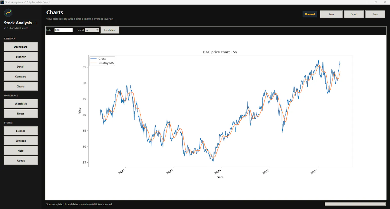Stock Analyser++ screenshot 3