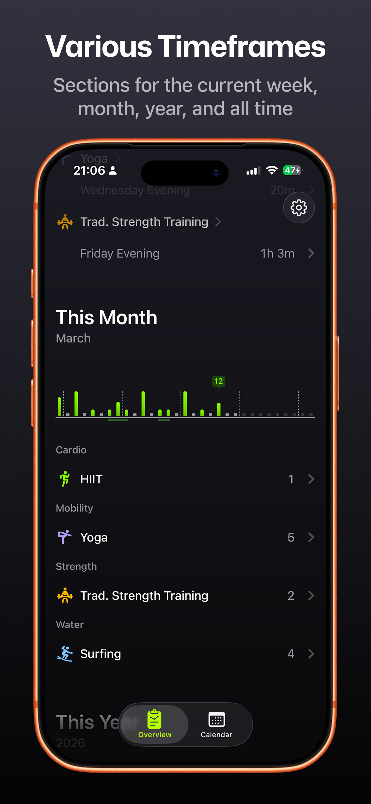 Streakout gallery image