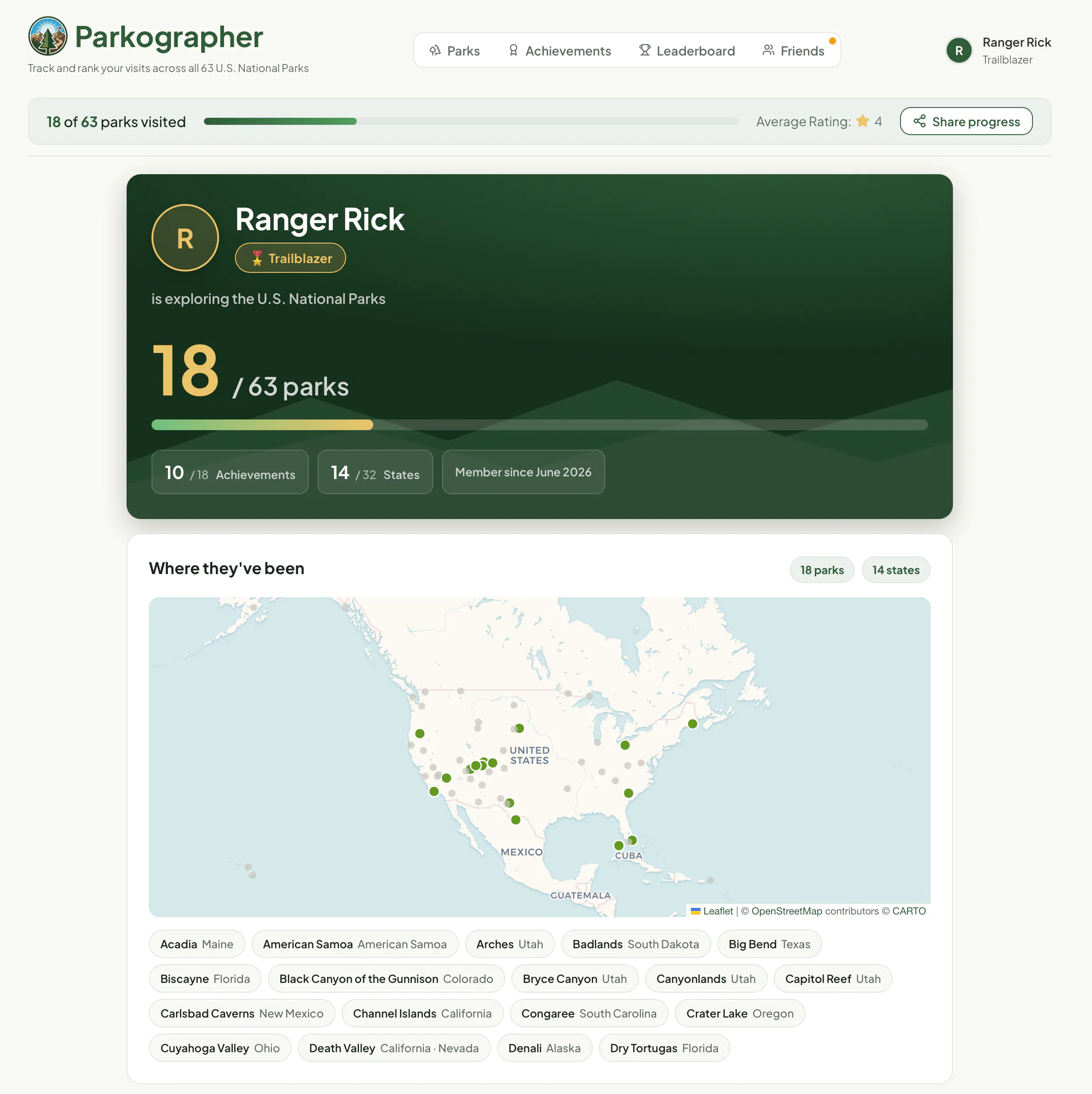Parkographer gallery image