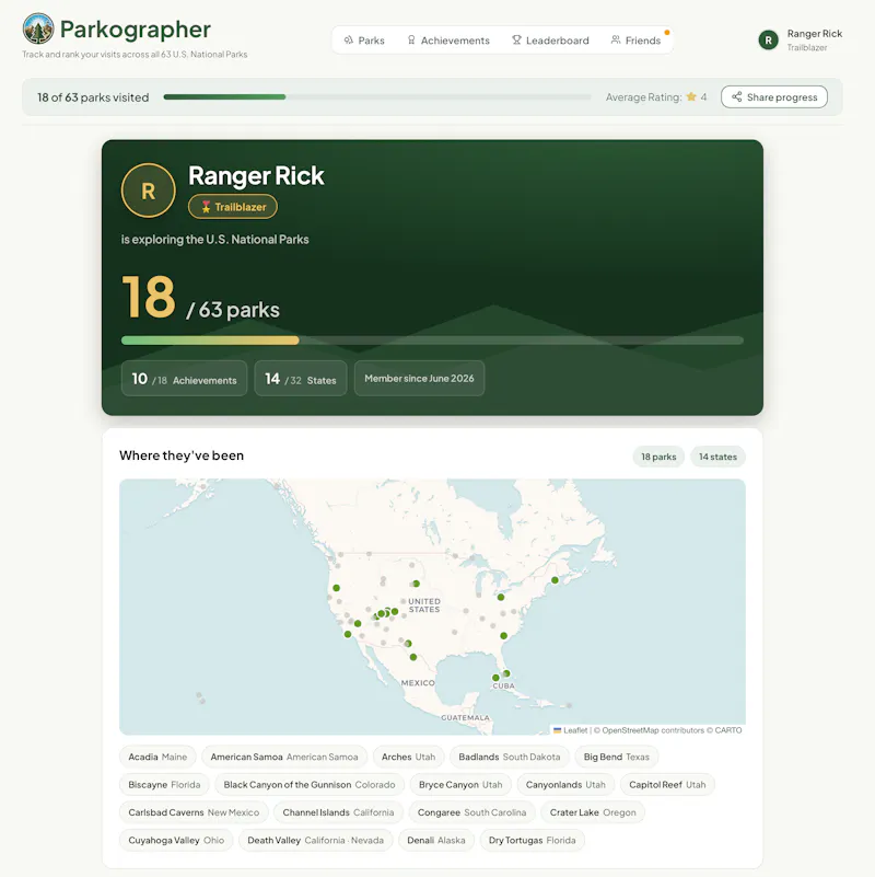 Parkographer screenshot 7