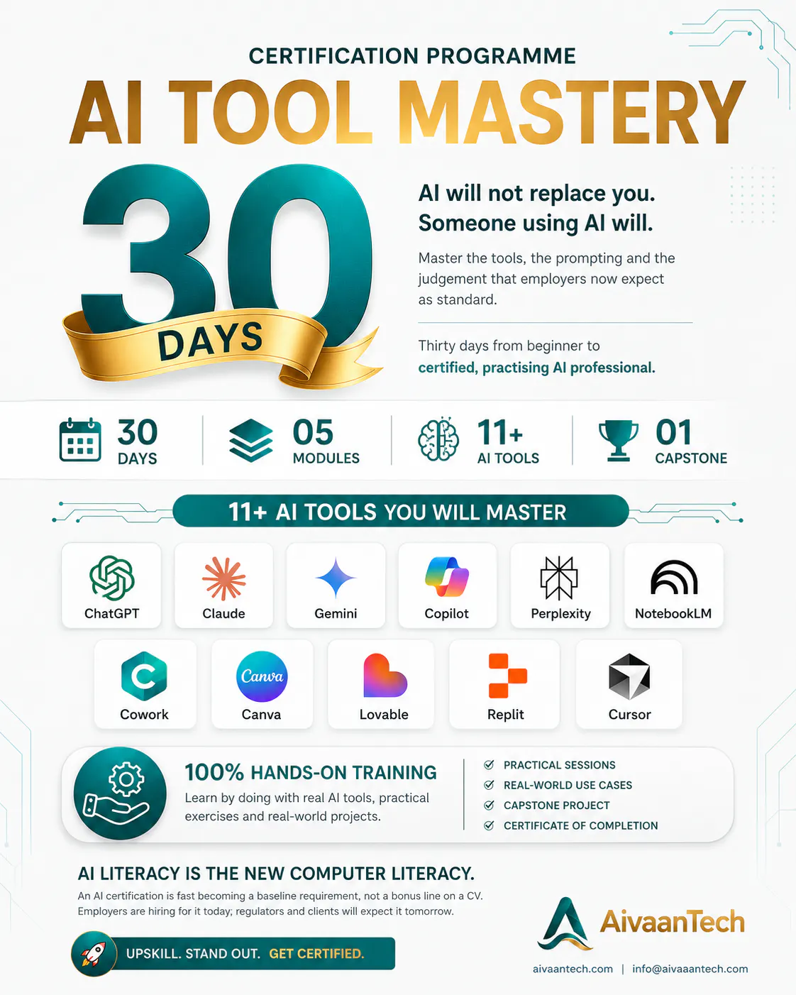 AivaanTech — AI Tool Mastery gallery image