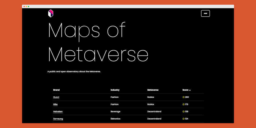 Maps of Metaverse: A public observatory about the Metaverse. | Product Hunt