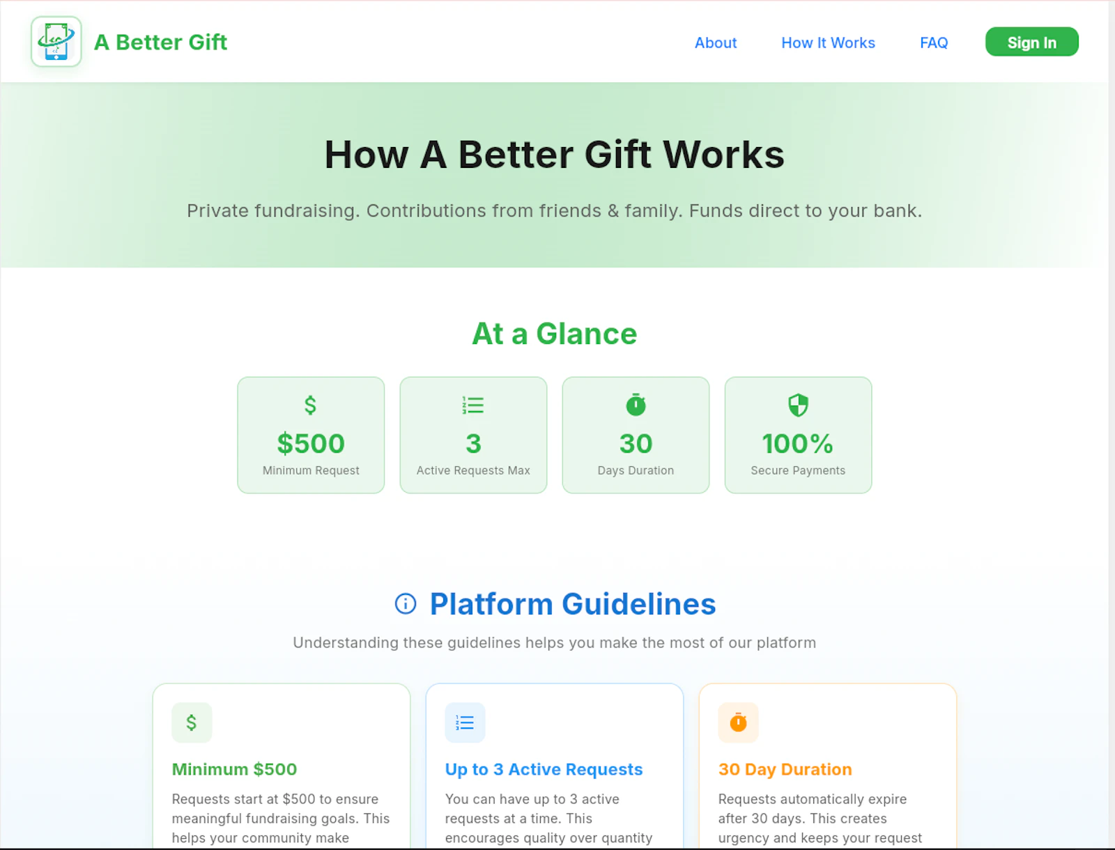 A Better Gift screenshot 2