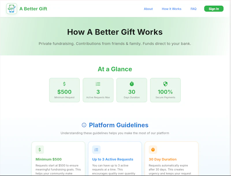 A Better Gift screenshot 2