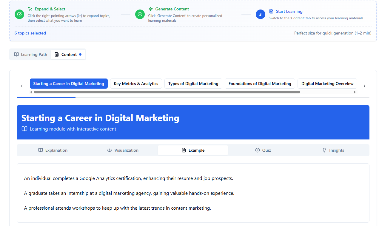 Mathesisway media 7