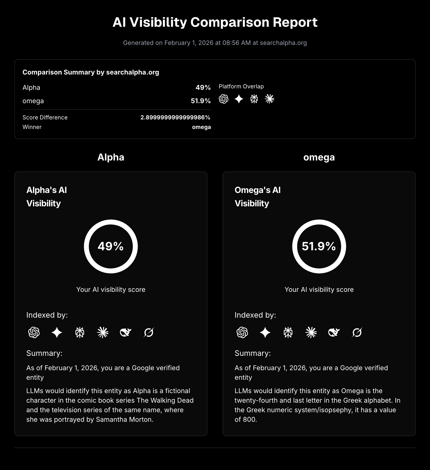 Searchalpha gallery image