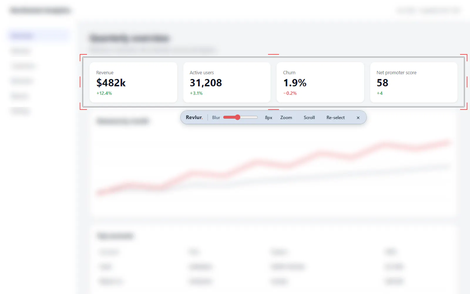 Revlur - Chrome Extension screenshot 1