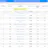 Startup Ecosystem Ranking - 1,000 cities