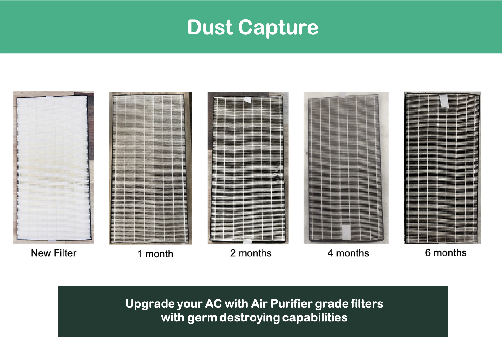 AC Air Purifier by AIRTH gallery image