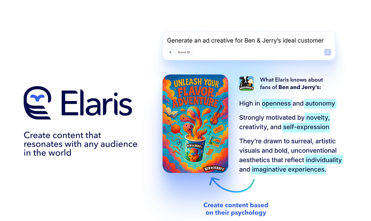 وسائط Elaris Pro - قم بإنشاء محتوى يتردد صداها مع أي جمهور في العالم 2