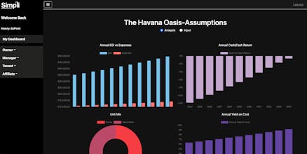 Simpli Management gallery image