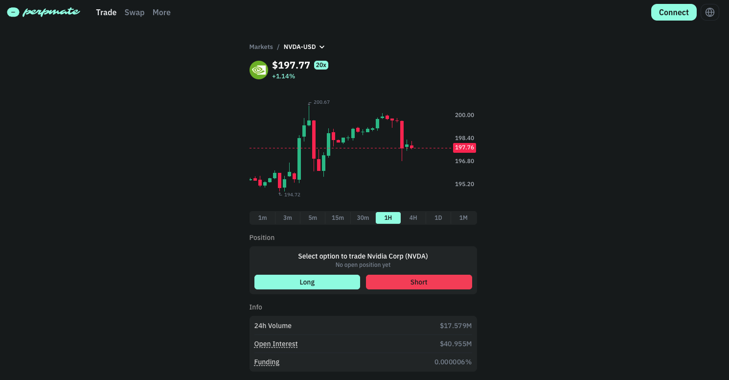 Perpmate gallery image