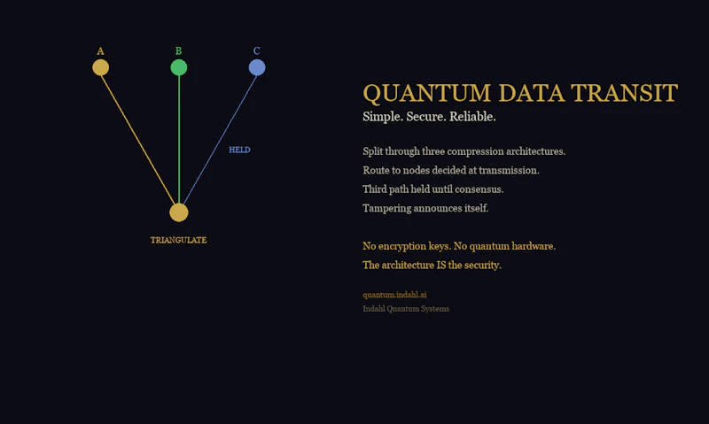 Quantum Data Transit screenshot 1