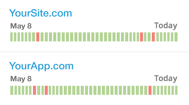 Monitor v2 [Retired] gallery image