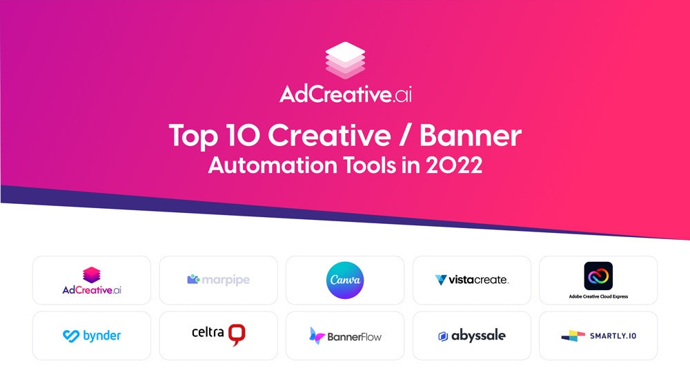 Adcreative Ai medya 3