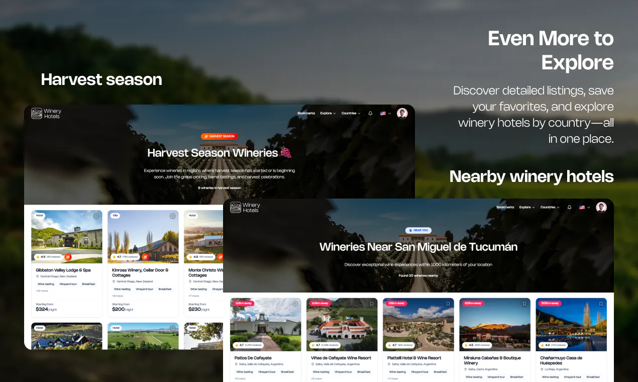 Winery Hotels gallery image