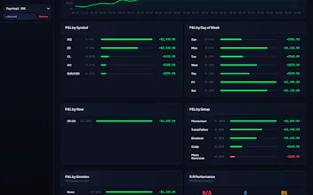 FFCSTradeJournal gallery image