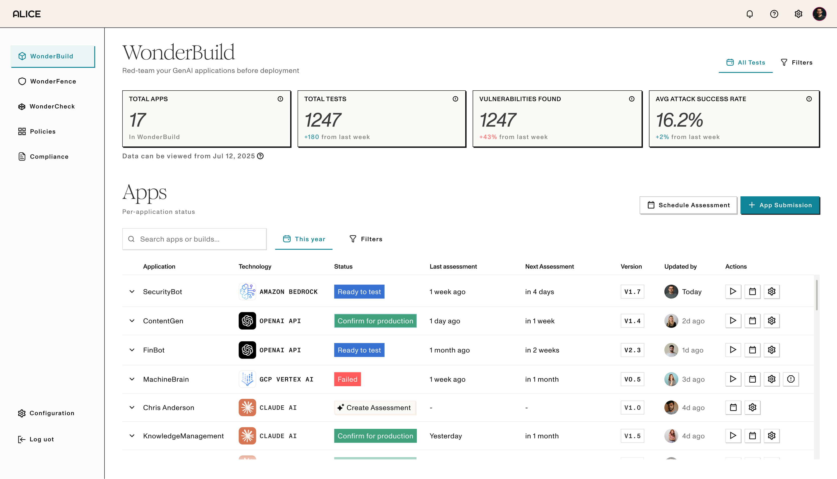 WonderSuite by Alice gallery image