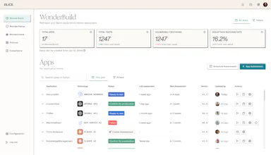 WonderSuite by Alice gallery image
