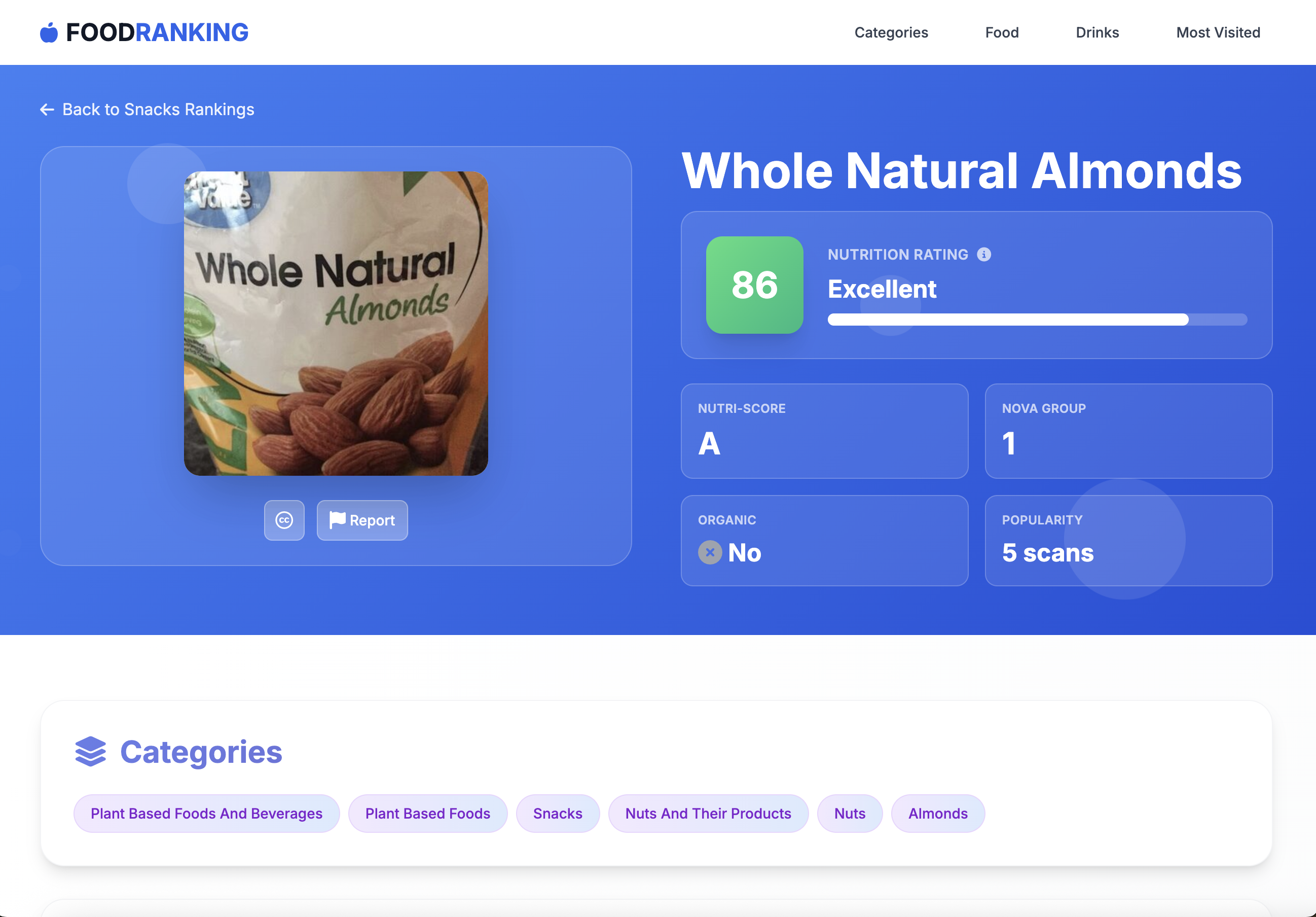 FoodRanking gallery image