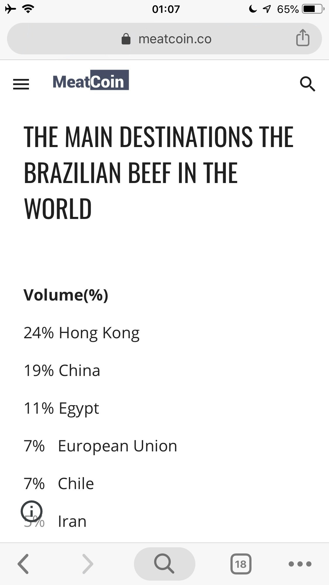 MeatCoin gallery image