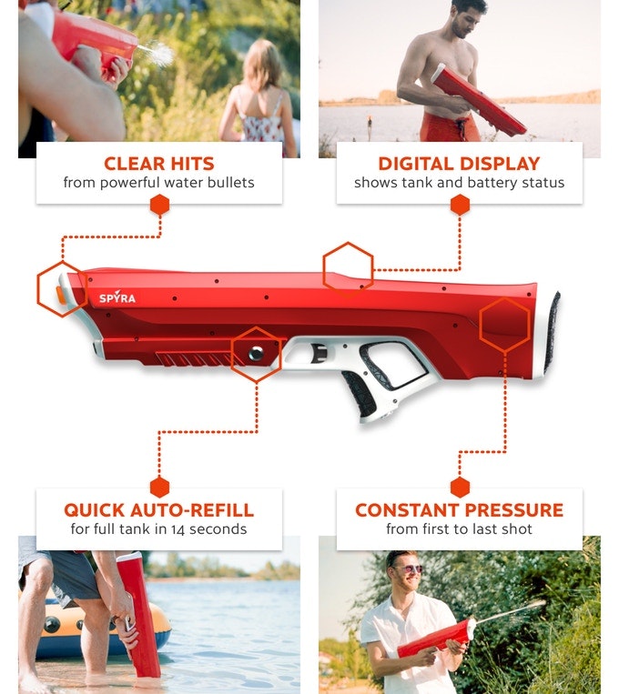Spyra One The next generation of water guns Product Hunt