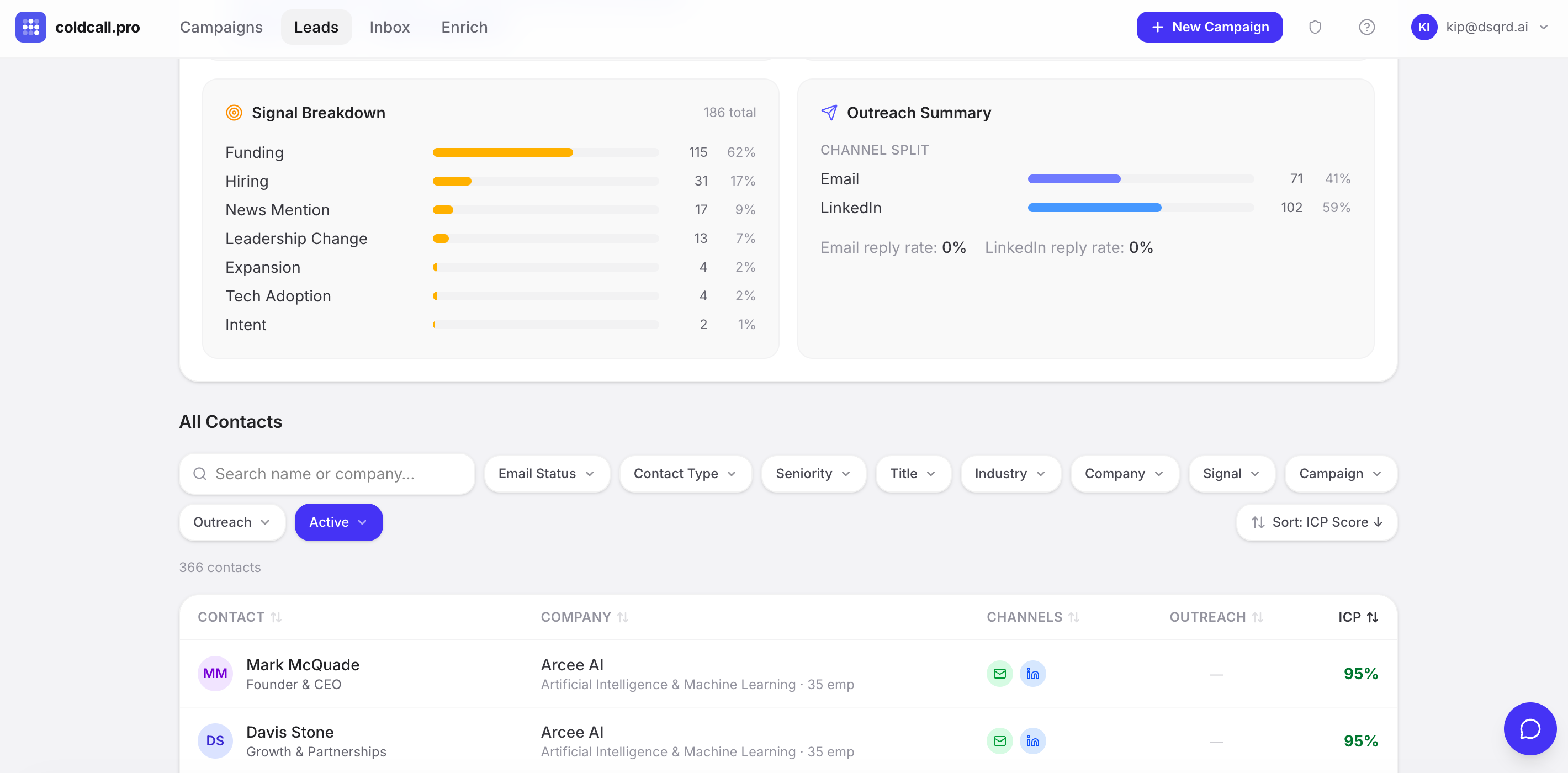 coldcall.pro gallery image