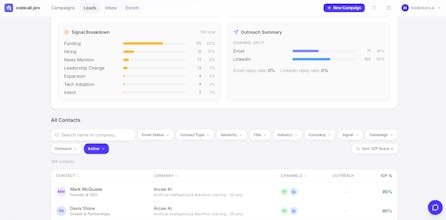 coldcall.pro gallery image