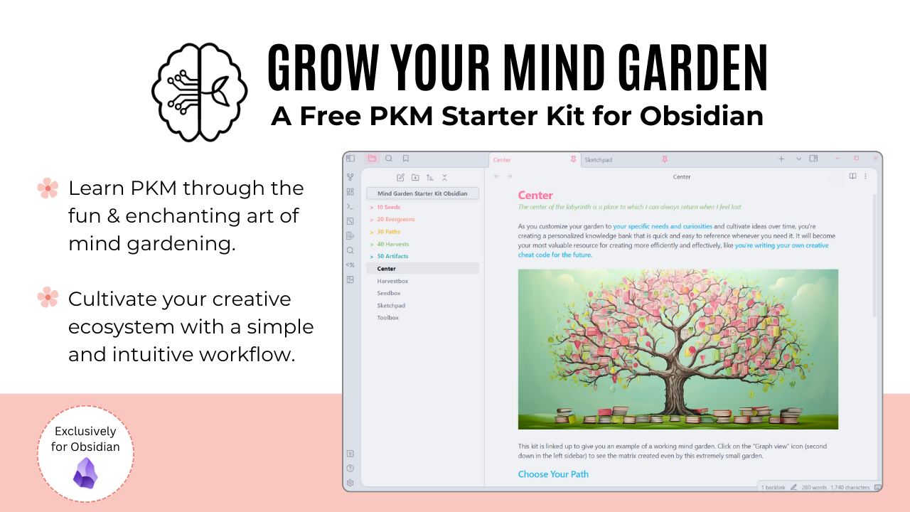 Grow Your Mind Garden Starter Kit media 1